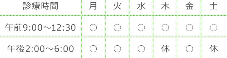 診療時間表